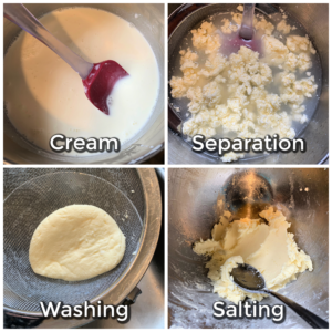 Four steps of making butter collage